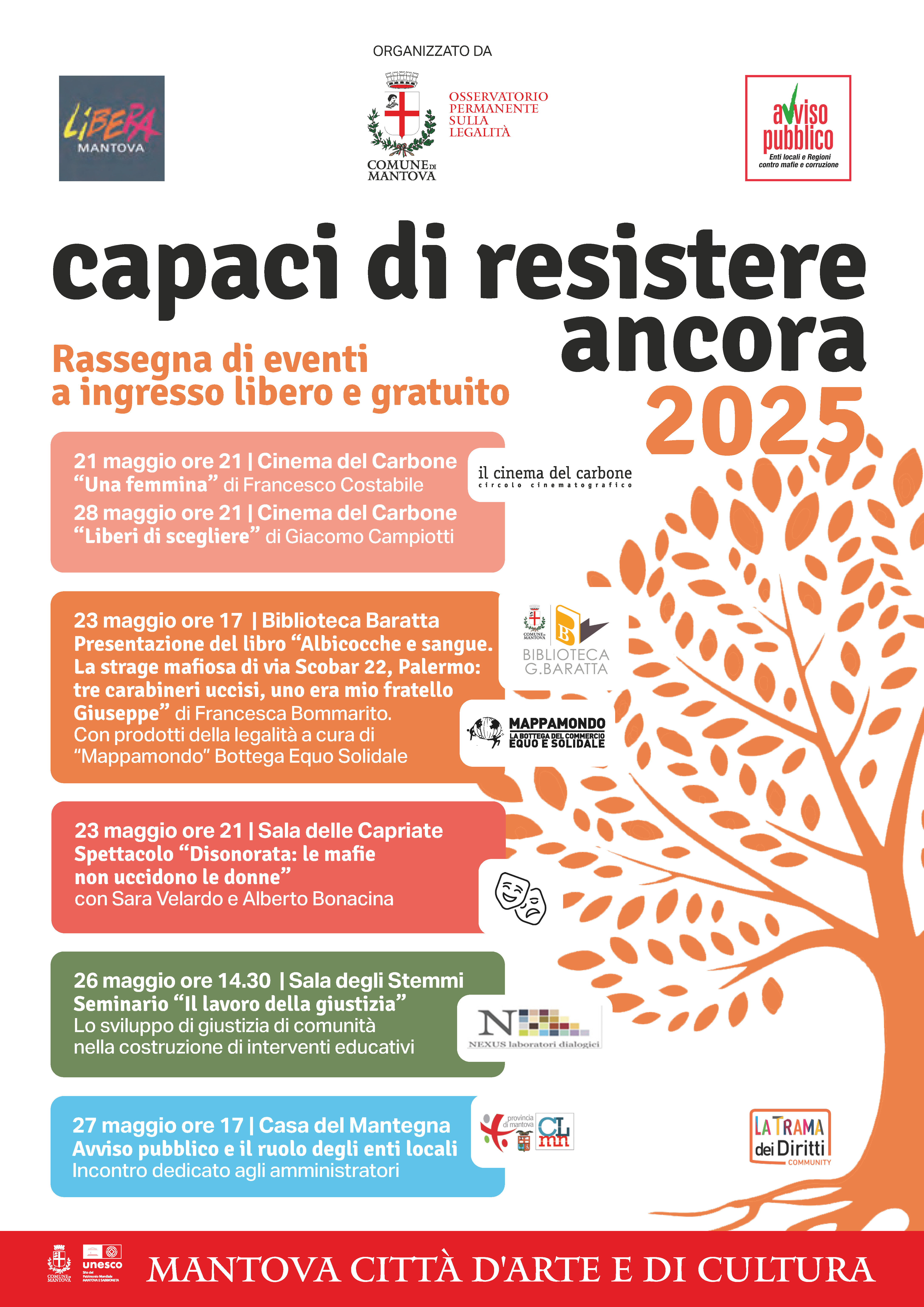 Capaci Resistere 2025