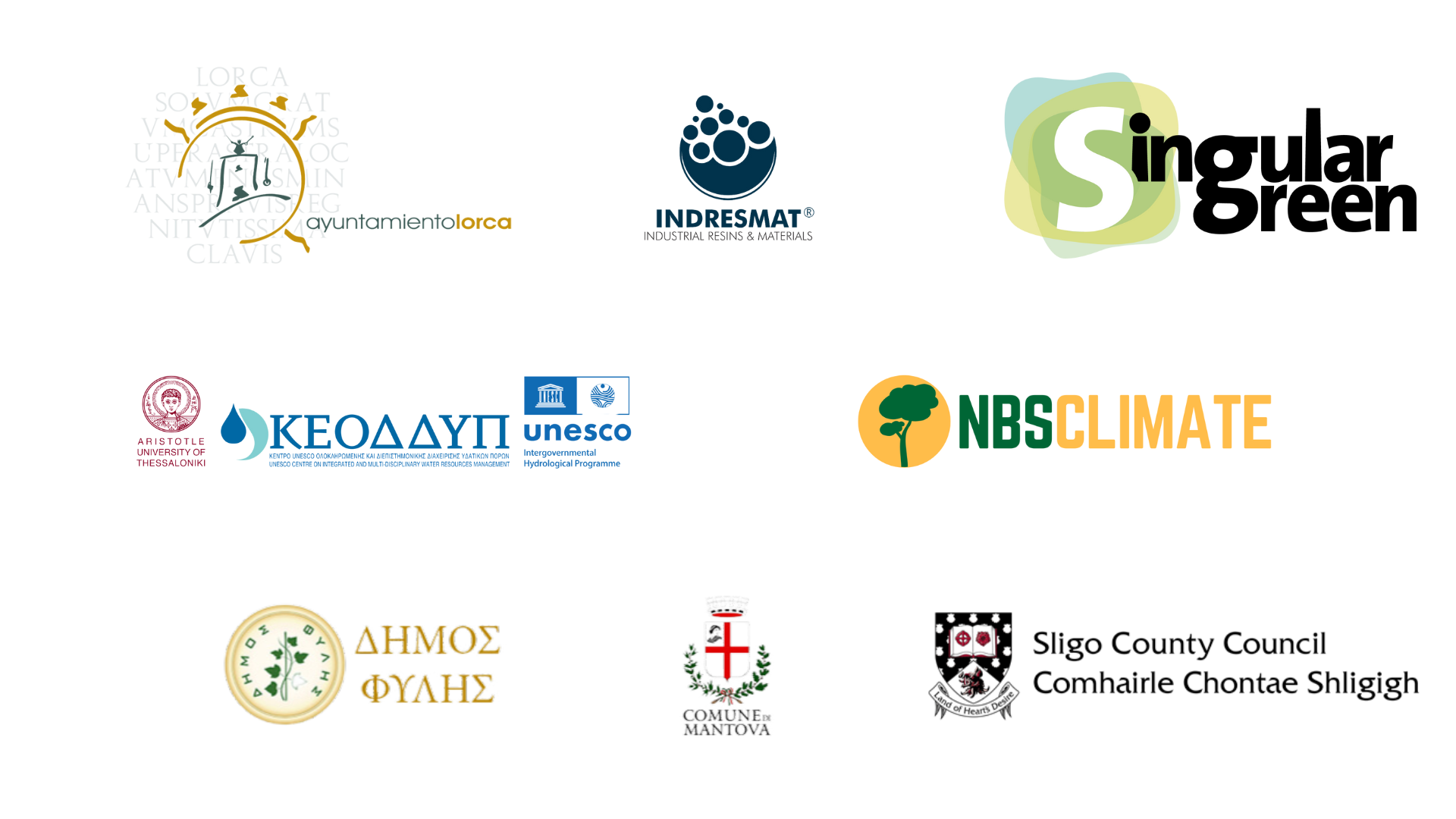 NatUR W partnership logo