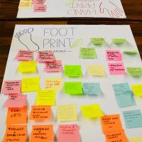 LPH Workshop Session